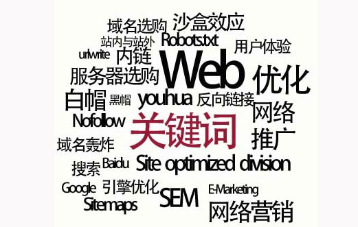 网站seo优化:如何挖掘网站的关键词库